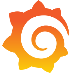 Grafana